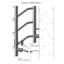 Электрический полотенцесушитель Тругор ПЭК 19 СП 60x50 Белый
