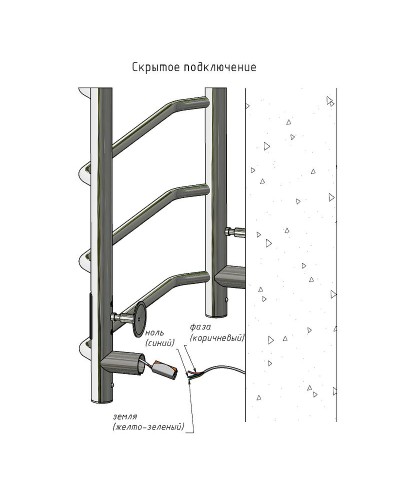 Электрический полотенцесушитель Тругор ПЭК 19 СП 60x50 Белый