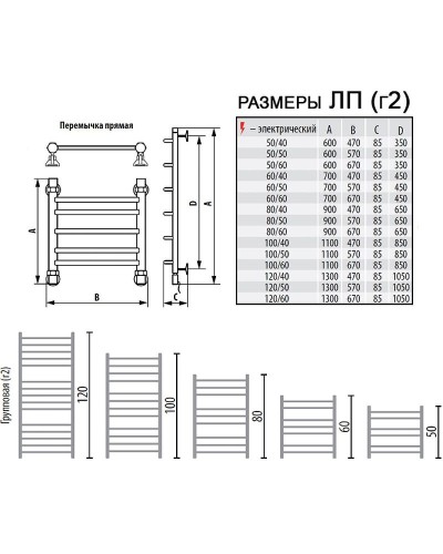 Электрический полотенцесушитель Ника Classic ЛП (г2) 80x60 Хром