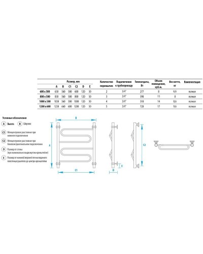 Водяной полотенцесушитель Energy Sonata 1200x600 EWTRSONAT1205000000 Хром
