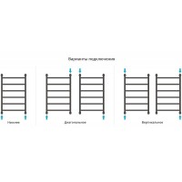 Водяной полотенцесушитель Сунержа Галант+ 800х500 12-0200-8050 Белый