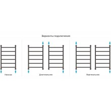 Водяной полотенцесушитель Сунержа Галант+ 800х500 12-0200-8050 Белый