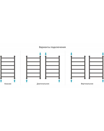 Водяной полотенцесушитель Сунержа Галант+ 800х500 12-0200-8050 Белый