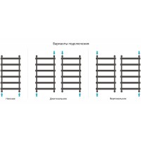 Водяной полотенцесушитель Сунержа Атлант 1000x500 17-0226-1050 Черный