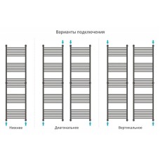 Полотенцесушитель водяной 1900х500 золотой матовый Сунержа Флюид+ 032-0222-1950