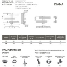 Водяной полотенцесушитель Terminus Диана П6 100x416 4620768886447 Хром