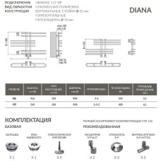 Водяной полотенцесушитель Terminus Диана П6 100x416 4620768886447 Хром