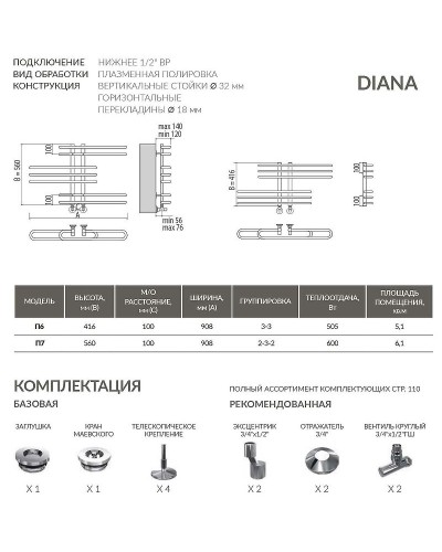 Водяной полотенцесушитель Terminus Диана П6 100x416 4620768886447 Хром