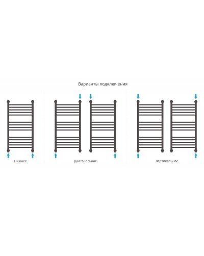 Водяной полотенцесушитель Сунержа Богема+ 800х400 Хром