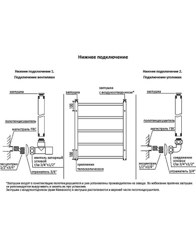 Водяной полотенцесушитель Terminus Орион П14 500x860 4620768888588 Хром