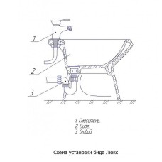 Биде Rosa Люкс 4620008191256 приставное Белое