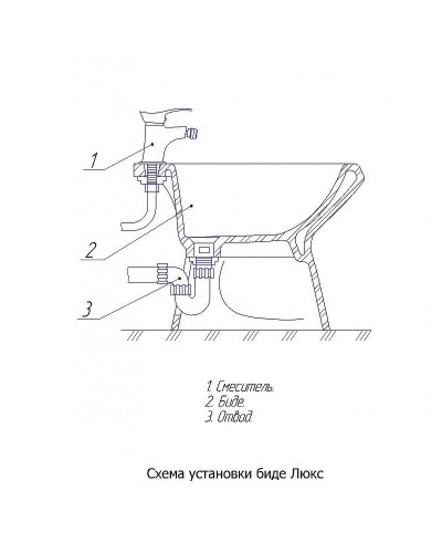 Биде Rosa Люкс 4620008191256 приставное Белое
