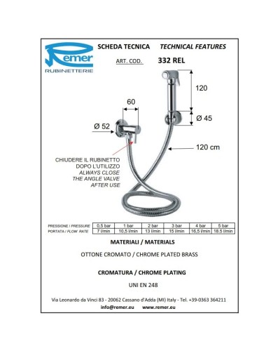 Гигиенический набор Remer 332REL