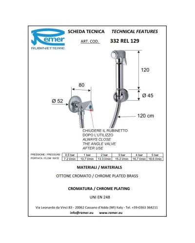 Гигиенический набор Remer 332REL129