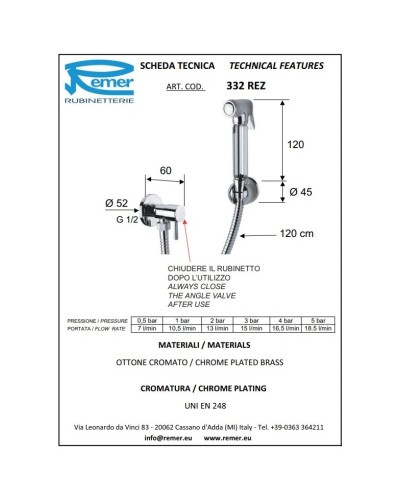 Гигиенический набор Remer 332REZ