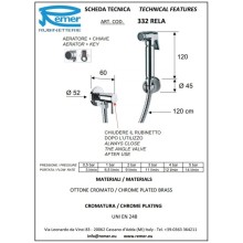 Гигиенический набор Remer 332RELA