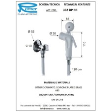 Гигиенический набор Remer 332DPRR