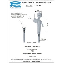 Гигиенический набор Remer 33212
