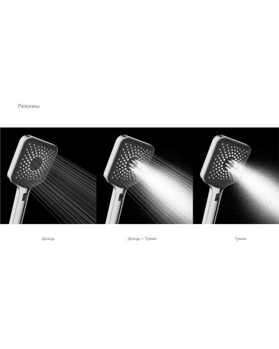 Душевой комплект Vincea Inspire VSFW-3I21MT4CH 320x200 мм, с термостатом, хром