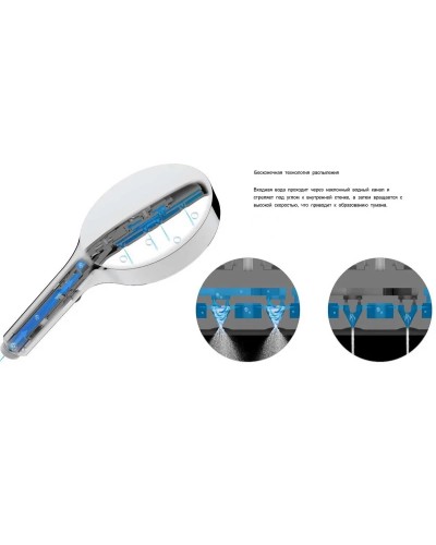 Душевой комплект Vincea Inspire VSFW-3I22MT2GM 300 мм, с термостатом, вороненая сталь