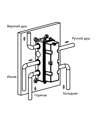 Душевой комплект Vincea VSFW-433TI3RCH 300 мм, с термостатом, хром