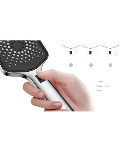 Душевой комплект Vincea VSFW-433TI4RMB 320x200 мм, с термостатом, черный матовый