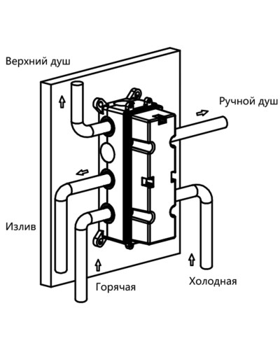 Душевой комплект Vincea VSFW-433TI4GM 320x200 мм, со смесителем, вороненая сталь