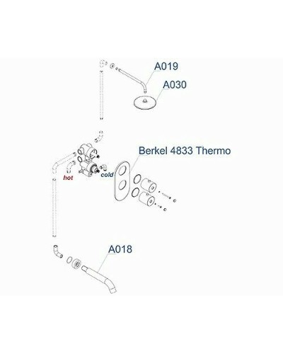 Душевая система WasserKRAFT Berkel A15030 Thermo с термостатом Хром