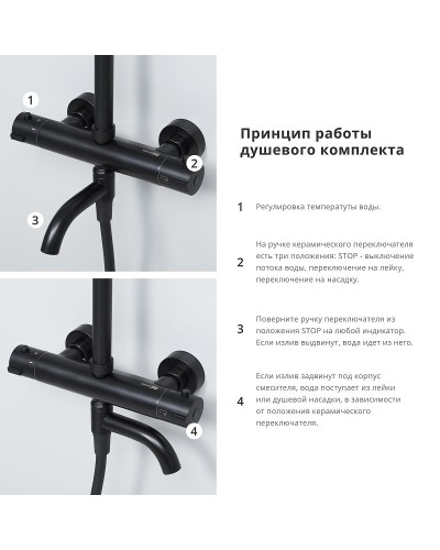 Душевая система WasserKRAFT A28801 с термостатом Черная матовая