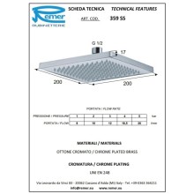 Душевой комплект 200 мм Remer Qubika Q937S03
