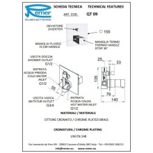 Душевой комплект 200 мм Remer Qubika QT09S11