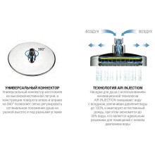 Душевая система Vincea VSFW-101TCH с термостатом Хром
