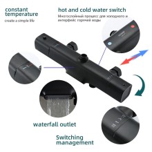 Душевая система Gappo G2495-76 с термостатом Черная матовая