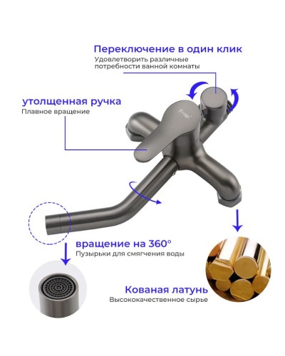 Душевая система Frap F24011-9 Оружейная сталь
