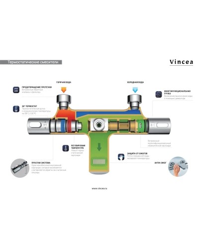 Душевая система 250 мм Vincea Desire VSFS-1D1TGM