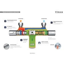Душевая система 250 мм Vincea Next VSFS-1N0TCH