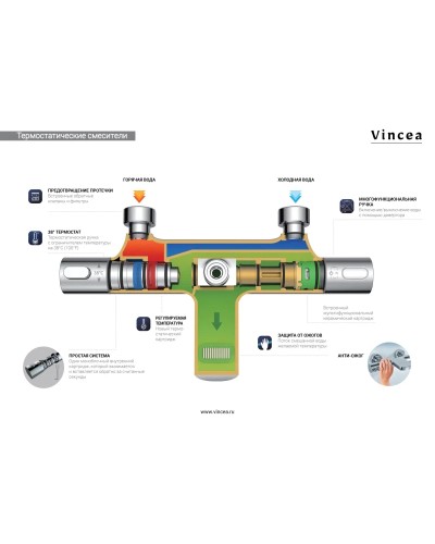 Душевая система 250 мм Vincea Next VSFS-1N0TMB