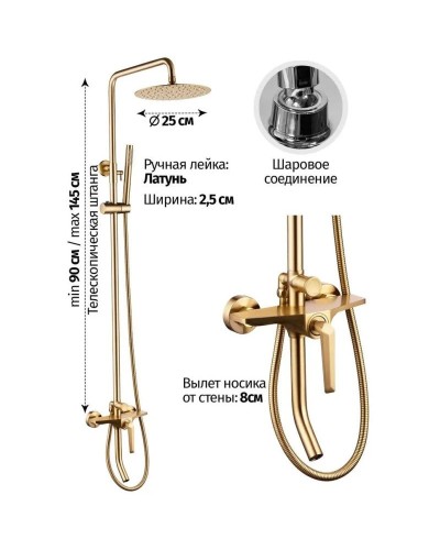 Душевая система 250 мм Grocenberg GB7025MG