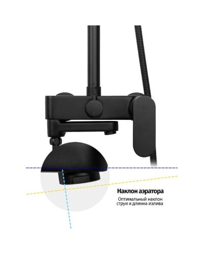 Душевая система 250 мм Grocenberg GB7011BL