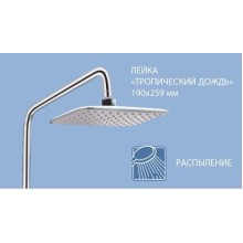 Душевая система Lemark Tropic LM7002C Хром