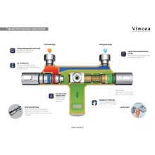 Душевая система 250 мм Vincea Next VSFS-1N1TGM