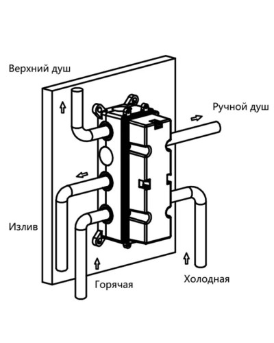Душевой комплект 315х210 мм Vincea VSFW-431T1RCH