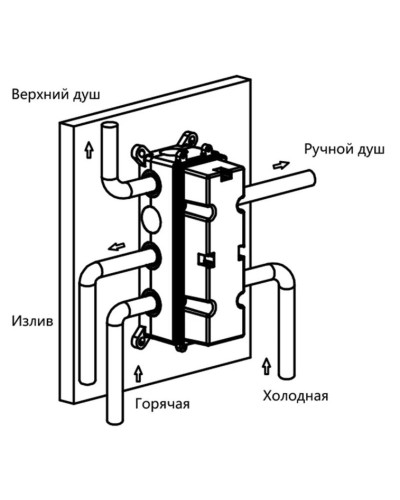 Душевой комплект 315х210 мм Vincea VSFW-433T1CH