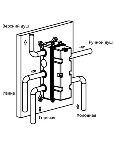 Душевой комплект 300 мм Vincea Inspire VSFW-433TI2GM