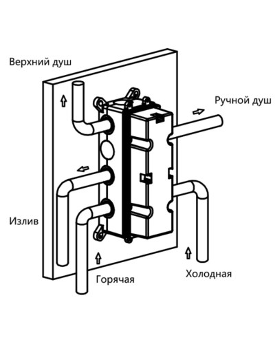 Душевой комплект 300 мм Vincea Inspire VSFW-433TI2RGM