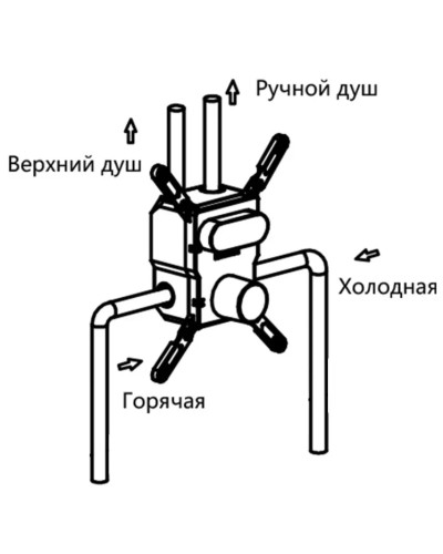 Душевой комплект 247 мм Vincea Inspire VSFW-4I211CH