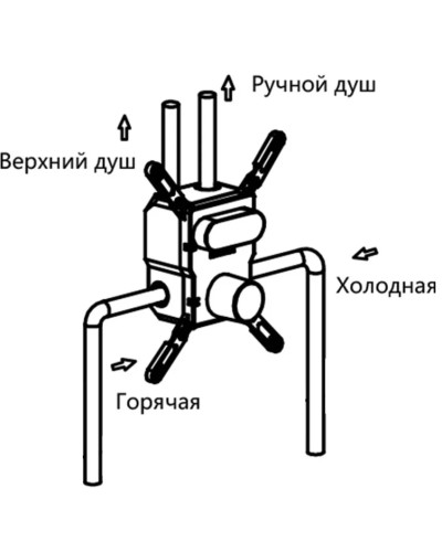 Душевой комплект 247 мм Vincea Inspire VSFW-4I211RCH