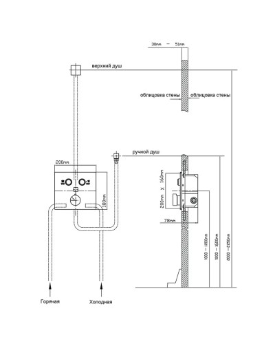 Душевой комплект 247 мм Vincea Inspire VSFW-4I211RGM