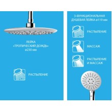 Душевая система Lemark Tropic LM7007C Хром Белый