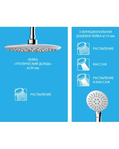 Душевая система Lemark Tropic LM7007C Хром Белый